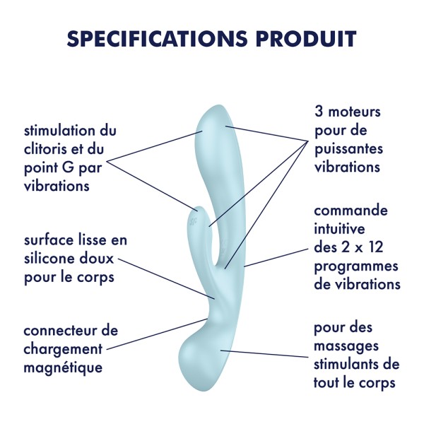 2 en 1 Rabbit point G avec stimulateur de clitoris et Wand Bleu USB Triple Oh Satisfyer - CC597813