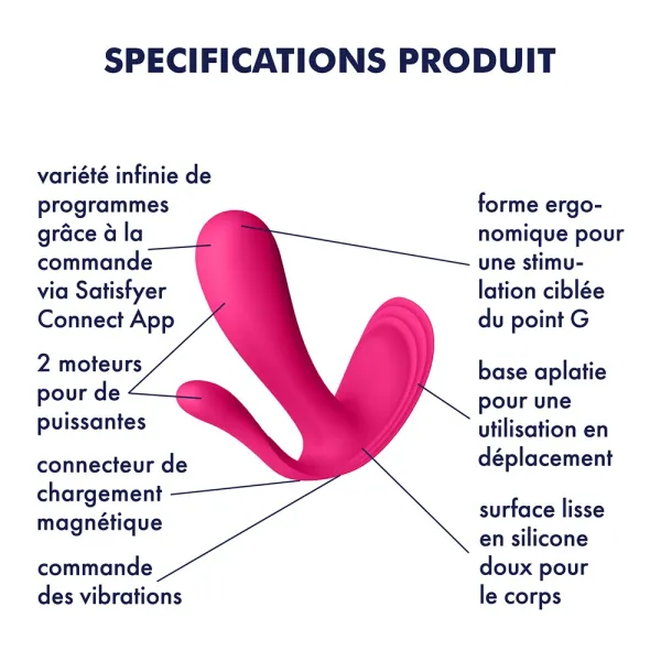 3 en 1 Vibromasseurs et stimulateur clitoridien rose connecté Top Secret  Satisfyer - CC597755