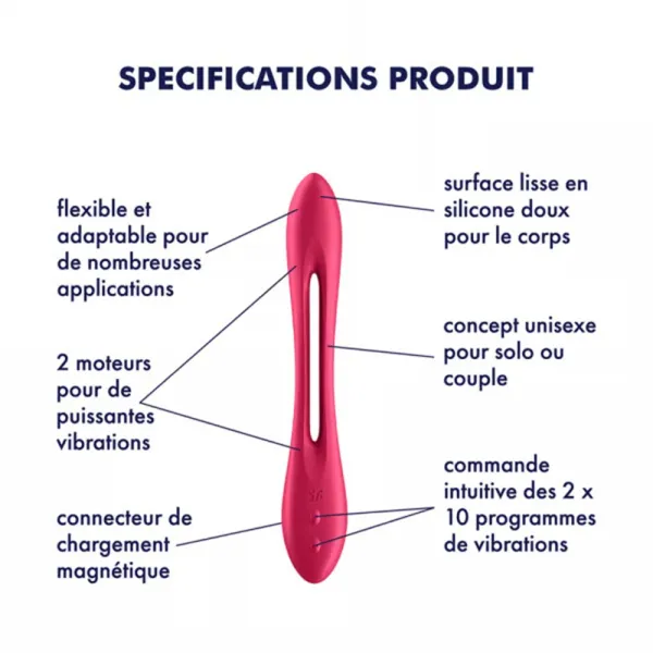 Sextoy flexible multifonction, vibromasseur, cockring, stimulateur de clitoris USB Elastic Joy Satisfyer - CC597800